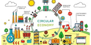 Circular Capital: Financing the Closed-Loop Economy