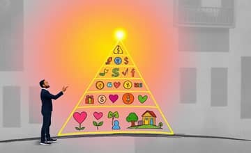 The Progressive Portfolio: Aligning Aspirations with Financial Actions
